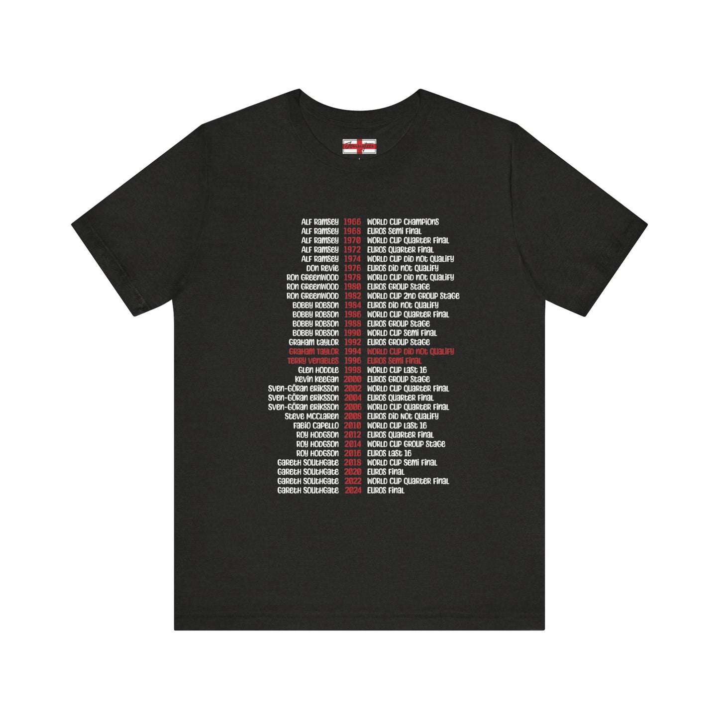 England Managers Tee